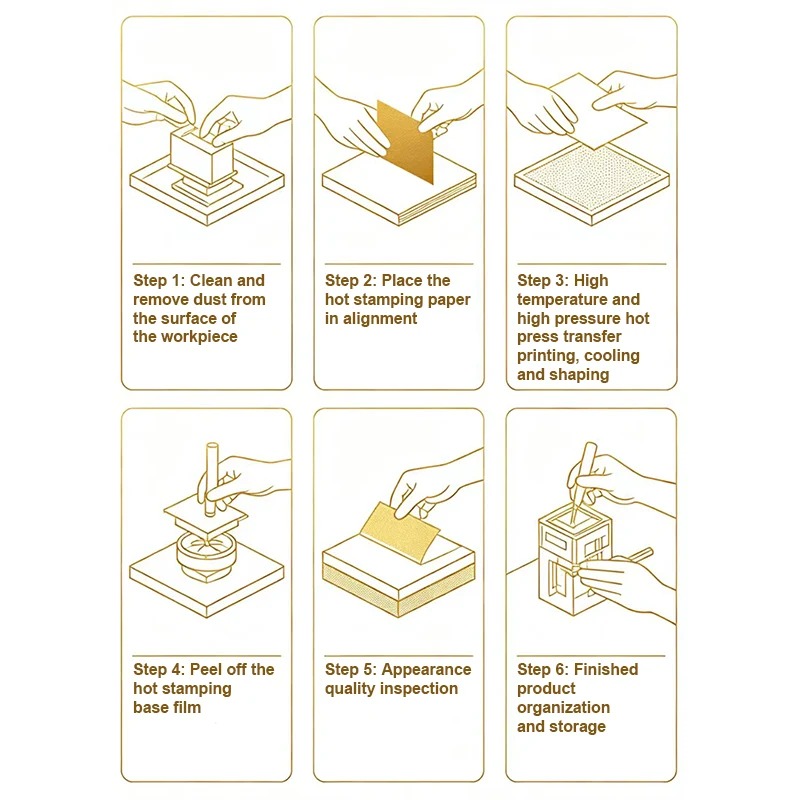 Gold Stamping Service