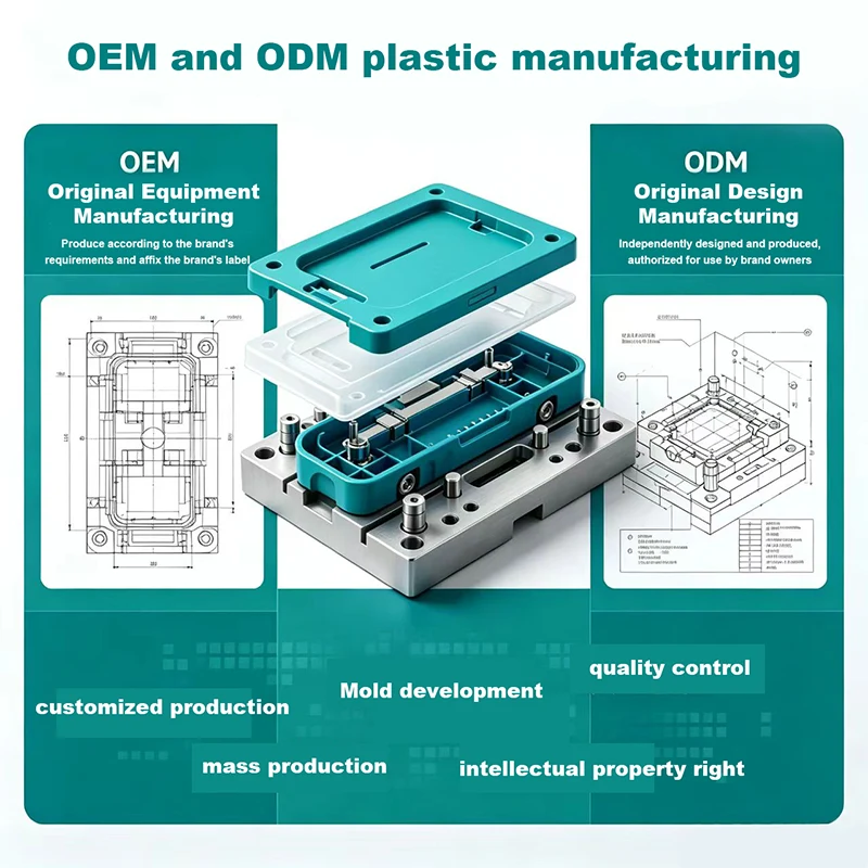 OEM and ODM Plastic Manufacturing